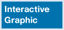 interactive.jpg