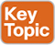 key_topic.jpg